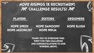 Hope: 1000 Subscribers RC Results!