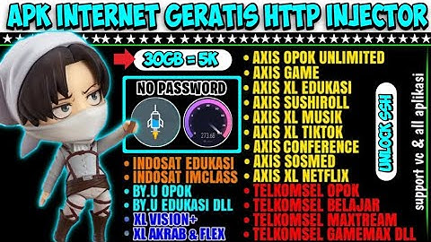 TUTORIAL || CONFIG HTTP INJECTOR || Axis || Xl || Telkomsel || Indosat [ 14 Mei ]