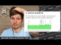 📊 Анализатор апдейтов Яндекс+Google, который мы заслужили! Зона повышенной неопределенности