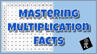 Pathway to learning multiplication facts