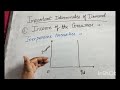 demand - different determinants of demand along with diagram. different types of good. CBSE and ISC