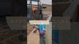 The Eight Worksについて