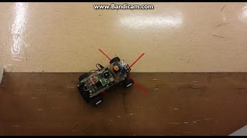 F1tenth project, Path Planning, Project Course in Automatic control 2017