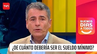 De Cuánto Debería Ser El Sueldo Mínimo En Chile? Buenos Días A Todos Buenos Días A Todos