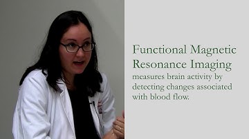 5.5 Temporal Resolution