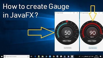Gauge in JavaFX | Medusa Gauges