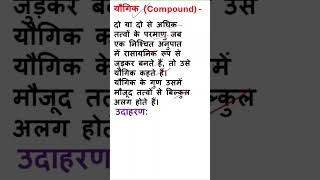 यौगिक (Compound) क्या होता है? 🤔 | What is a Compound? #shorts #science