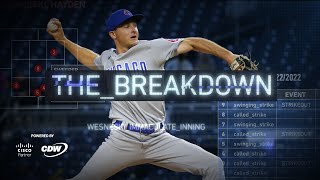 Cubs Rookie Pitcher Hayden Wesneski Breaks Down His Immaculate Inning Pitch by Pitch