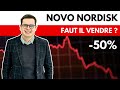 Novo Nordisk : Faut il acheter ? - Analyse complète