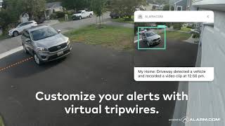 Video Analytics by Chorus SmartSecure