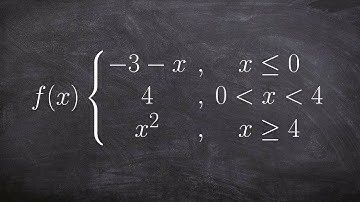 Graphing Piecewise Functions With Three Equations