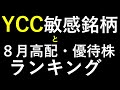 日銀YCC修正の関連銘柄と、８月の高配当株、優待銘柄ランキング。　～最新の日本株での株と株式投資のお話です。～