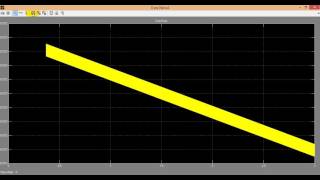 A novel stability analysis approach based on describing function method using for DC-DC converters