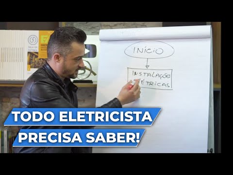 O QUE O ELETRICISTA INDUSTRIAL PRECISA CONHECER? - O QUE O ELETRICISTA INDUSTRIAL PRECISA CONHECER?