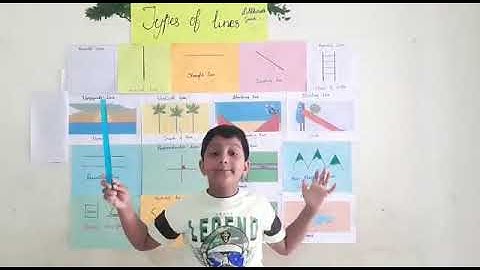 Horizontal,Vertical and Slanting Lines ➡️⬆️↙️