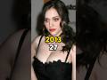 THOR The Dark World (2013-2025) Cast Then and Now 2013 vs 2025 #thor #marvel #thenandnow #evolution