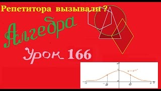 Выпуклость и вогнутость графика. Точки перегиба.Convexity and concavity of the graph. Выпуклость и вогнутость графика. Точки перегиба.Convexity and concavity of the graph.