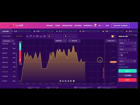 What is HFX (High Frequency Forex Trading) HFT