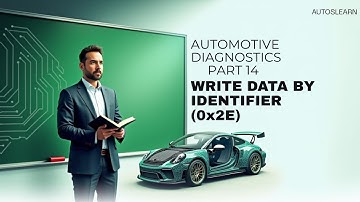 Write Data by Identifier (UDS 0x2E) Made Simple | Automotive Diagnostics Series