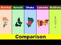 Mumbai vs karachi vs dhaka vs colombo vs maldives  south asian cities comparison  data duck