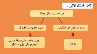 حصة اللغة العربية للصف العاشر 16-5