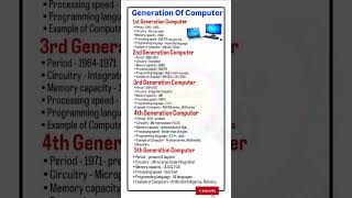 Generation of Computer (1st to 5th) #generationofcomputer