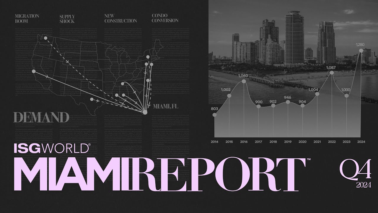 Miami Report™ 2024-Q4 Update with Craig Studnicky