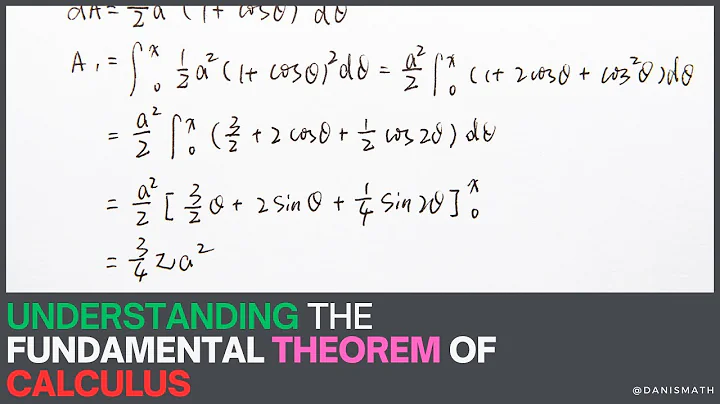 Fundamental Theorem of Calculus