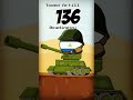 Military Nicaragua Strength Ranking 2024 - Countryballs