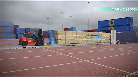 Efficient and safe loading of cargo into shipping containers - TyneLoader