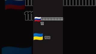14 октября 2024 г.