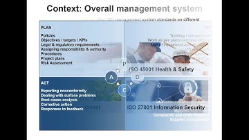Qudos Intro To PDCA Cycle