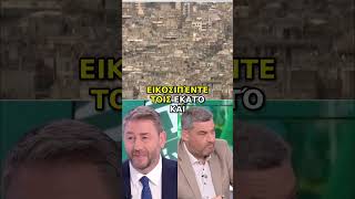 Κυβέρνηση vs Δανειολήπτες: Η Αλήθεια για τις Τράπεζες #shorts