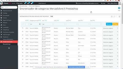 sincronize categorias mercadolibre cbt prestashop