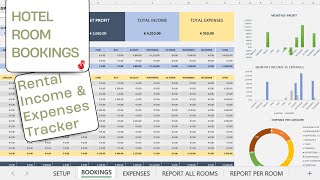Hotel Rooms Bookings Expenses Financial Tracker Excel Template