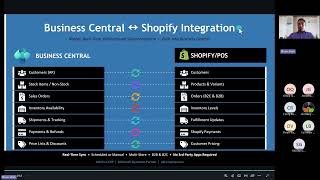 DUG NW FL March 2026 - Connecting Shopify to Business Central (3.31.26)