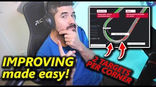 Telemetry is underrated! Drive faster using simplified insights - Assetto Corsa Competizione
