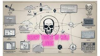 TOP 3 SCARY TOOLS OF KALI LINUX | MUST WATCH | | #cybersecurity #kalilinux #hackingcourse