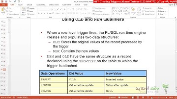 Oracle developer g11  33  Creating triggers
