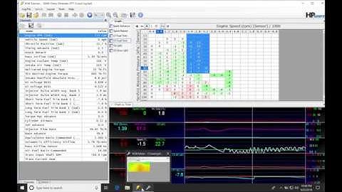 HP Tuners: VCM Scanner | Evans Performance Academy