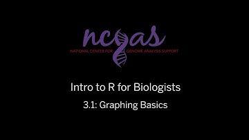 3.1: Graphing Basics : Intro to R for Biologists