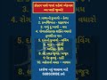 ડૉક્ટર પાસે જતાં પહેલાં #DreamFuel #MotivationShorts #GujaratiMotivation #NeverGiveUp #ViralShorts