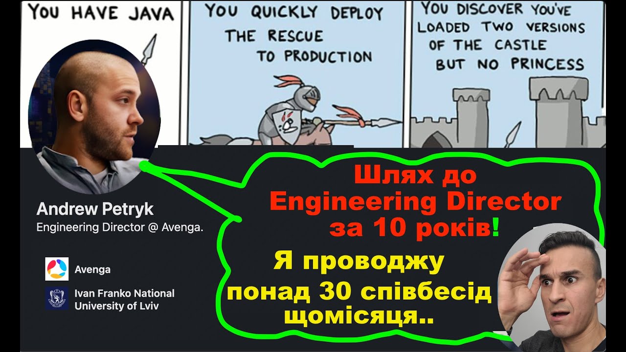 Шлях до Engineering Director, поради, тренди ринку, криза, співбесіди..