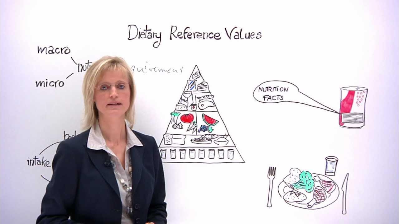 Reference value. Reference value