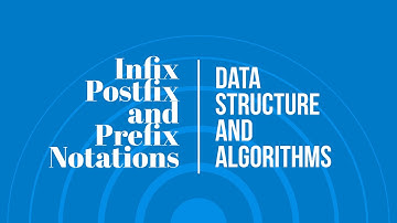 Understanding Infix, Postfix, and Prefix Notations