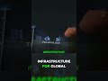 XRP Isn't a Coin It's a Bet on the Future of Money