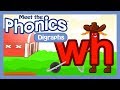 Meet the phonics digraphs  wh