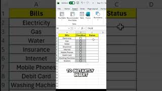 Check Box in Excel #exceltips #excel #spreadsheet #dataanlysis #exceltricks #exceltutorial