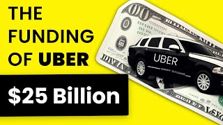 The Funding Of Uber – Their Startup Investor Deck Before Raising $25b