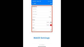 Forex Trading Strategy for Mobile MT4